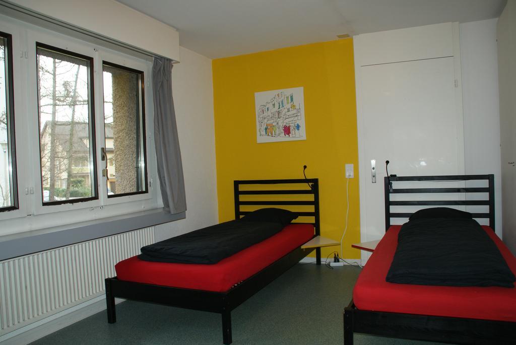 Budget Zürich